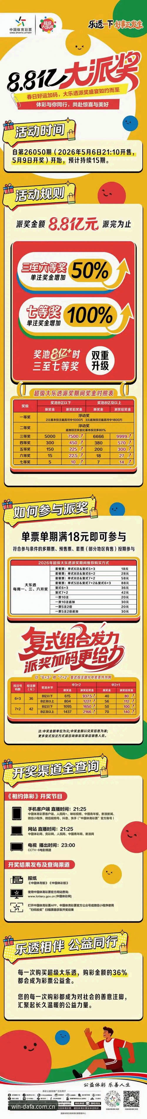 大发彩票新版官方下载详解：2026平台功能与注册体验全面升级